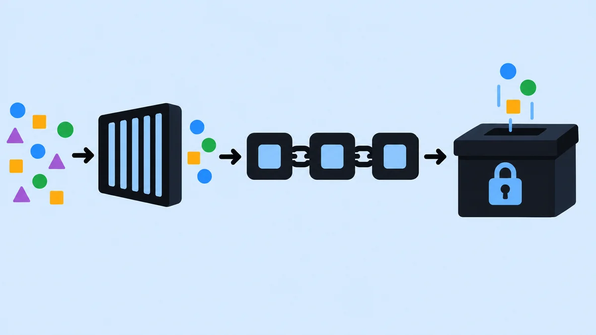 Flat illustration of a pipeline passing events through a masking filter into a locked archive